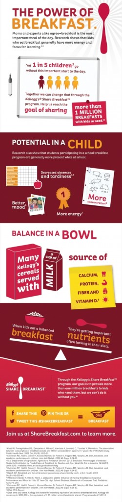 Kellog's #ShareBreakfast Infographic Kellogs. simple service project, feed the children, breakfast,